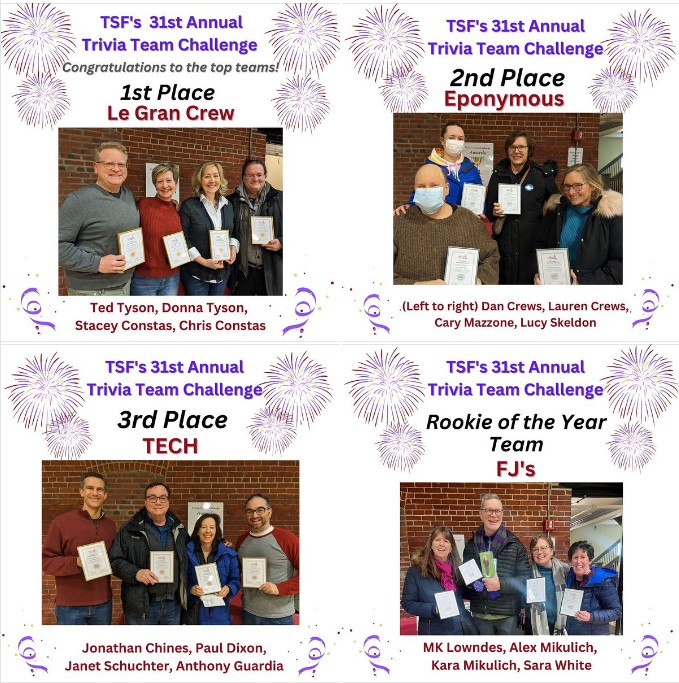 photos of all 4 winning teams of Trivia Team challenge