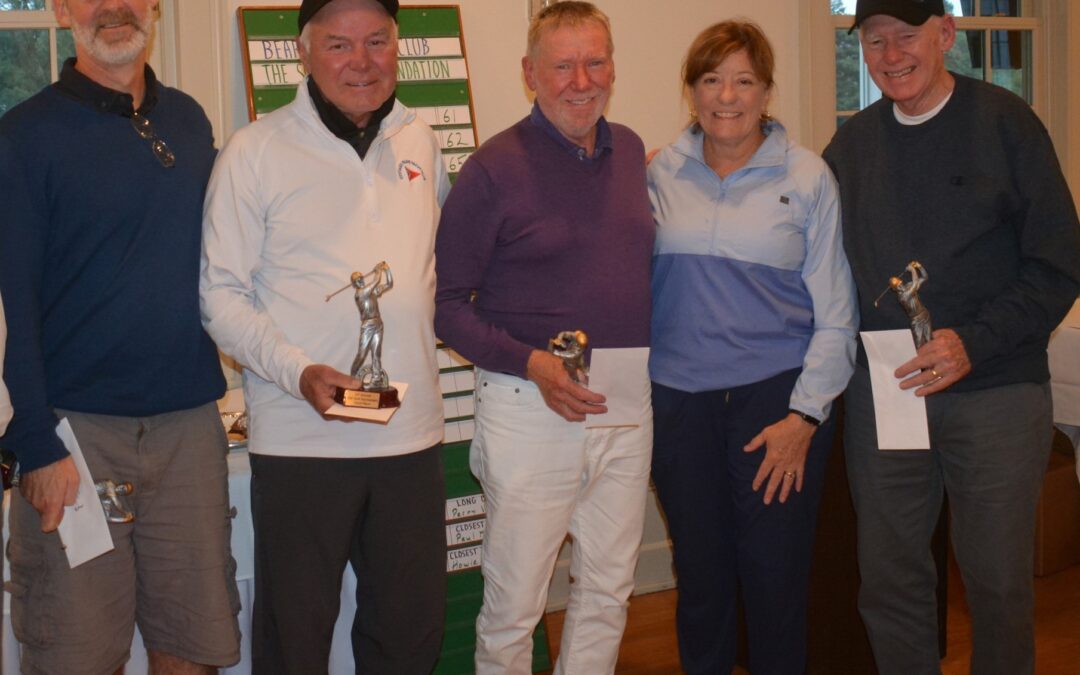 Three teams finishing with a score of 65, meant the third-place trophy was decided by a tiebreaker.  The foursome of John Koehler, Ed Koehler, Dan Blake, and Perry Verges earned third-place bragging rights.